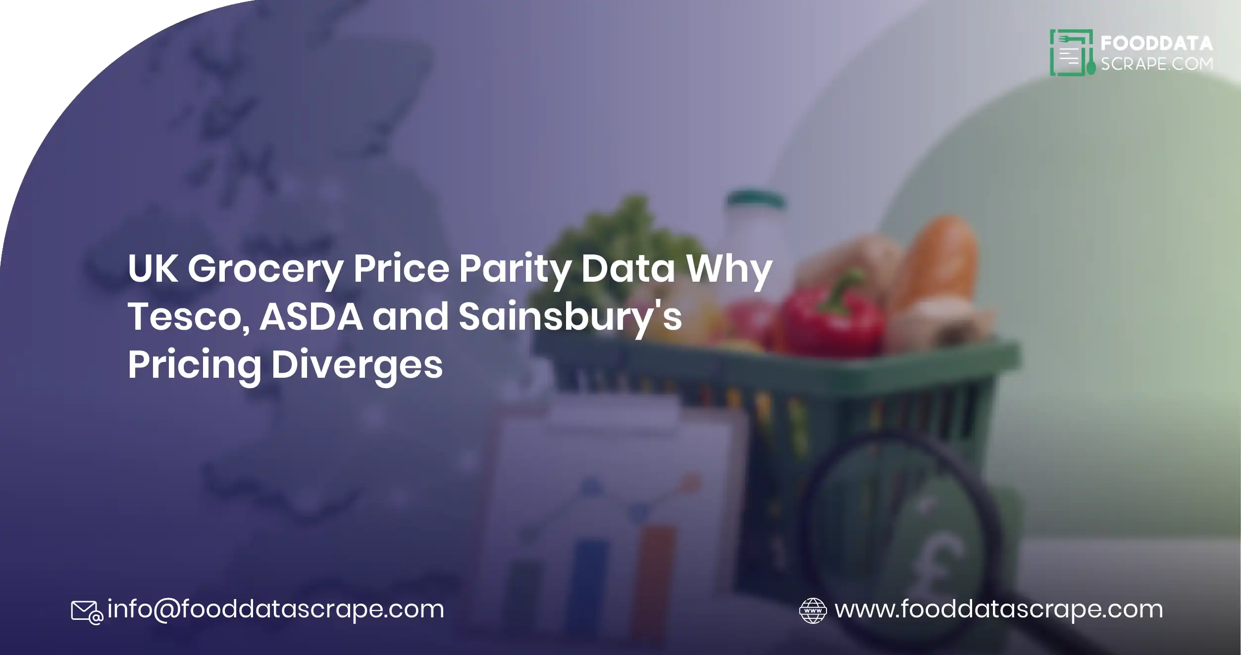 UK Grocery Price Parity Data: Why Tesco, ASDA and Sainsbury's Pricing Diverges